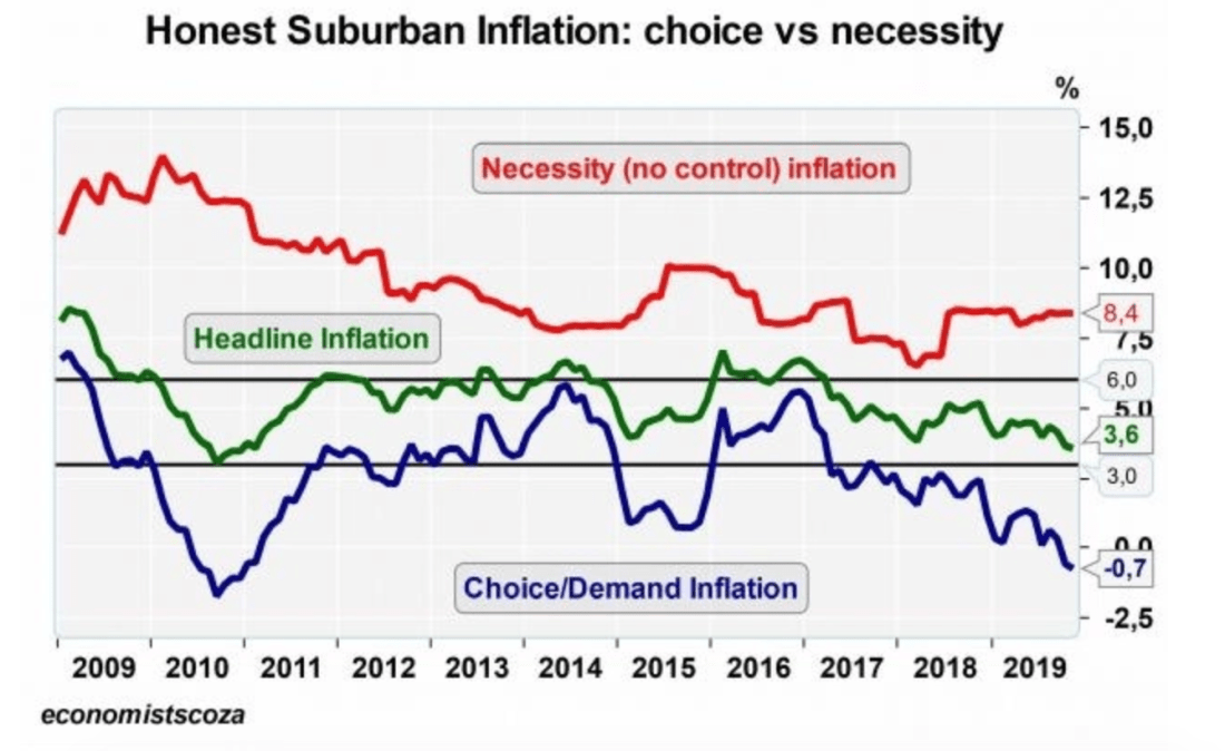 Screenshot 2019-12-11 at 16.27.20