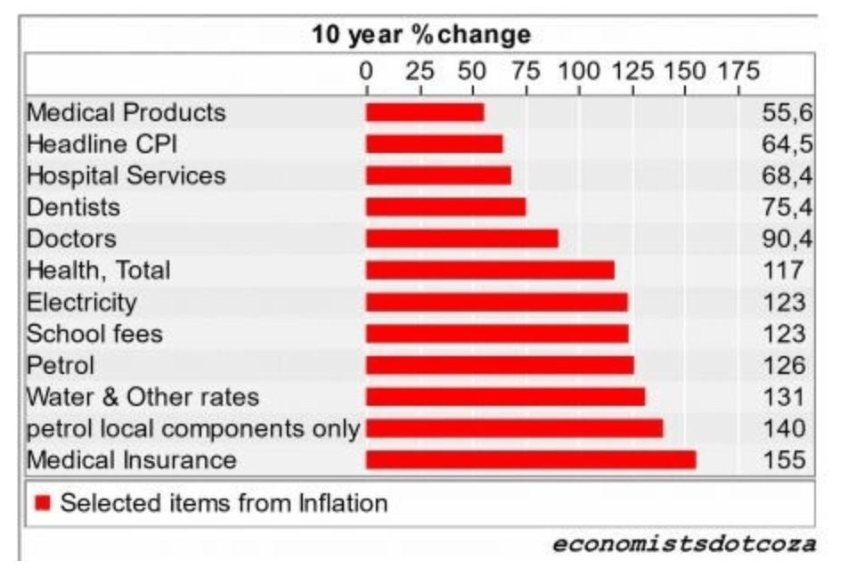 Screenshot 2019-12-11 at 16.29.53